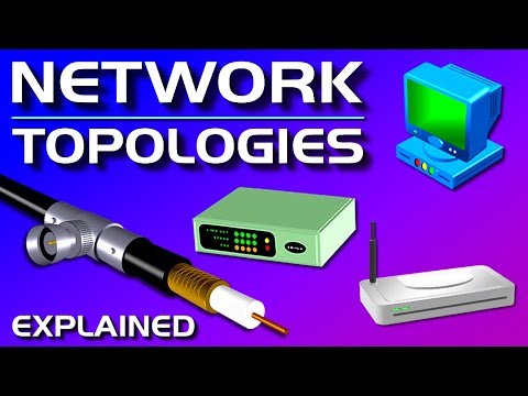 Network Topologies (Star, Bus, Ring, Mesh, Ad hoc, Infrastructure, &amp; Wireless Mesh Topology)